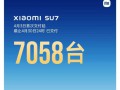 小米汽车4月份已完成交付7058台 SU7订单火爆