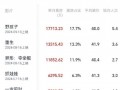 9月总票房突破10亿！TOP3你看过哪一部？