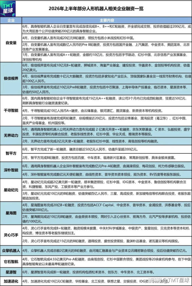 人形机器人真的能“进家”了吗 理想与现实的鸿沟