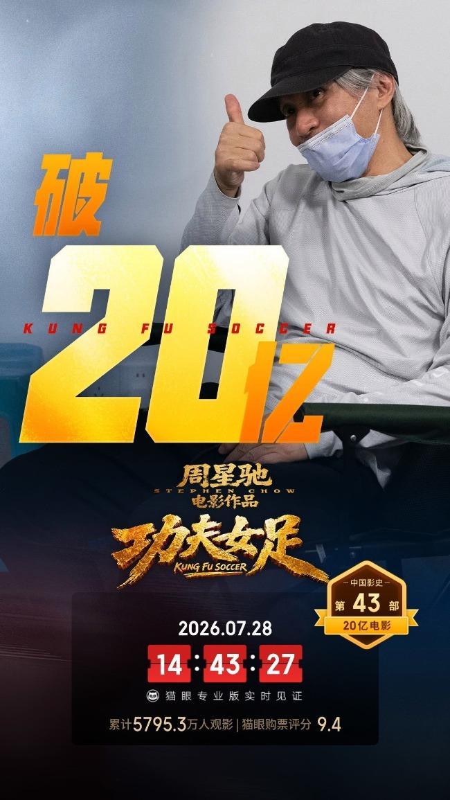《功夫女足》票房破20亿
