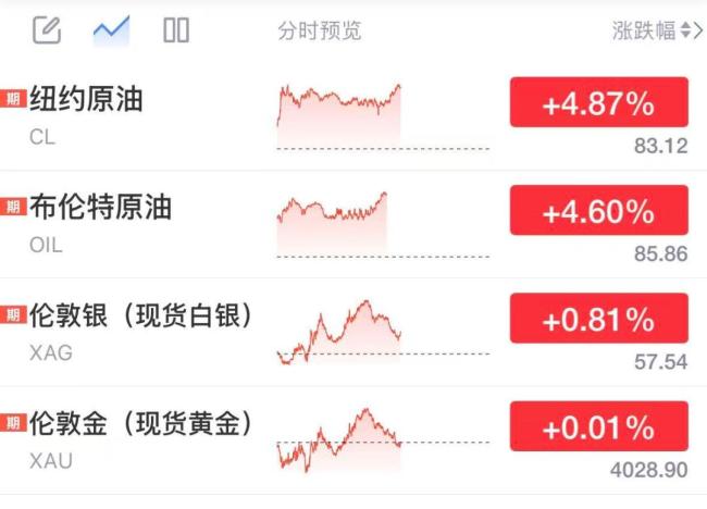 伊朗方面称该国西北部遭美方空袭